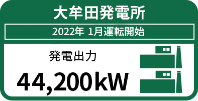 大牟田発電所 発電出力 44,200kW